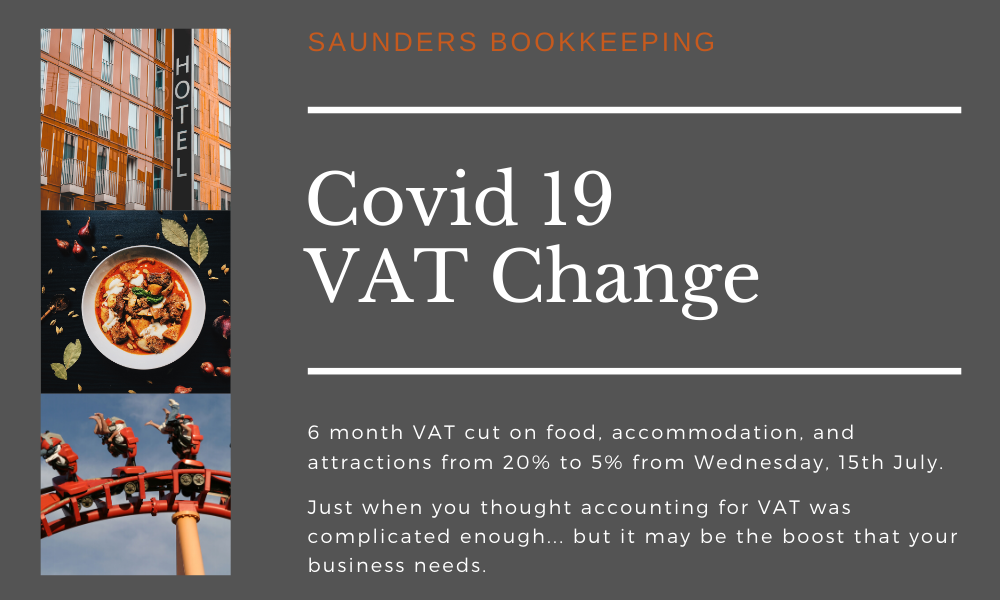 COVID 19 VAT Changes brief description